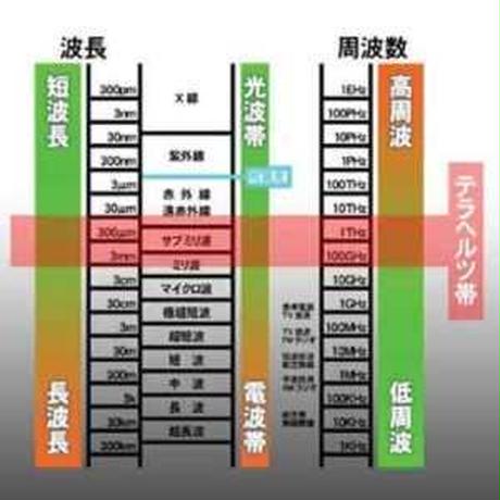 5c359122c3976c71df858a32