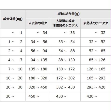 5ed5bc4755fa034bdfa8858f
