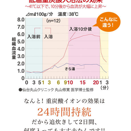 58e0b3a81a704b9fb500d596