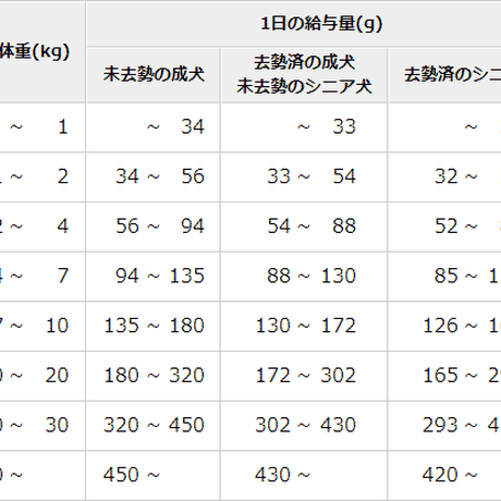 5b2b1000ef843f67c1000727