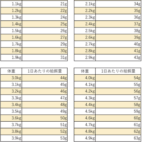 5b2b104fef843f67c1000758