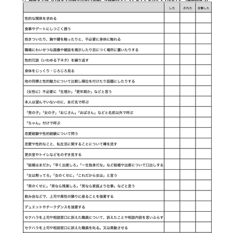 パワハラ Stores