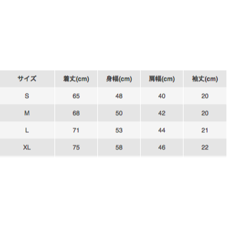 580ee8e6100315fce1000bef