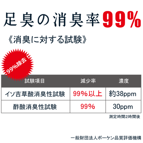 5aefe7e65496ff52ab000b7e