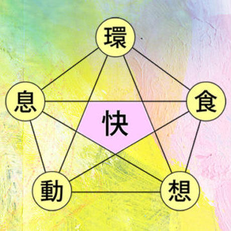 5e60d1c0823e7c52d0bf387d