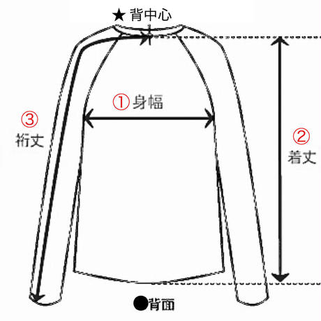 5f72e20d93f61966a2ea1bc5
