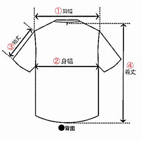 5ead777634ef01187f044e57