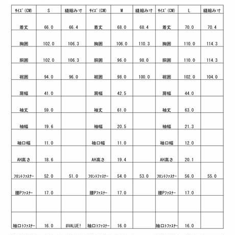 5c5f0599c2fc281033620a38
