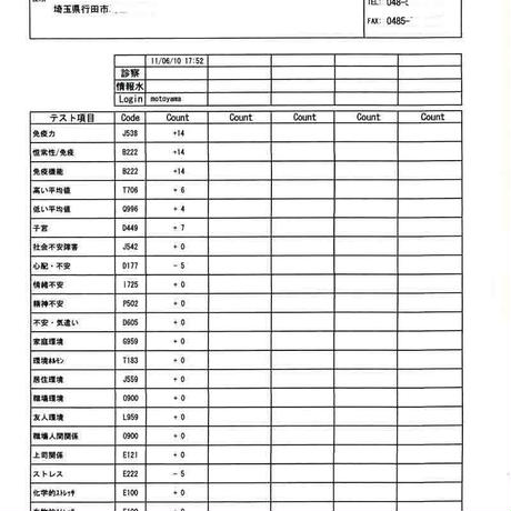 58808abd41f8e8f26e000f41