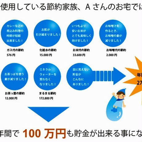 5880826d41f8e8e4cb000cd4