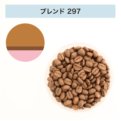 5caacfac2c1c516220f8b044