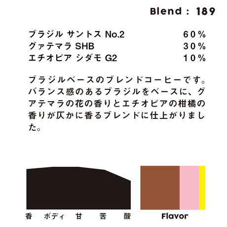 5dbc6cf05b61b41dcd1eb95d