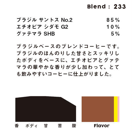 5dbc6d45745e6c4d8881b369