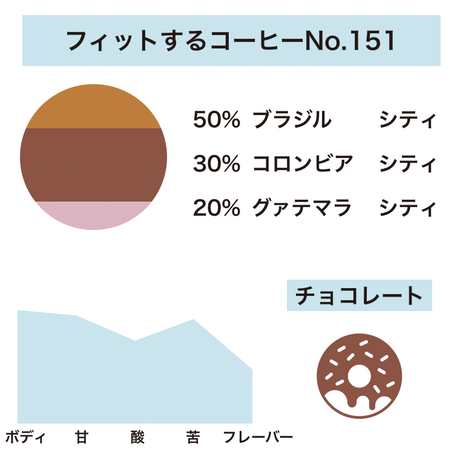 5c4e8891e73a256f94e63280