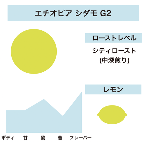 5c04223cc3976c63e845200b