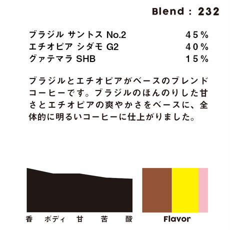 5cdaacd4d211bf560c7f7f34