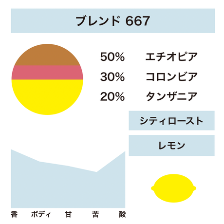 5c3423a0c49cf32aa9b0af37