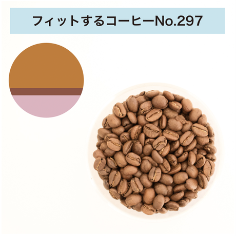 5caacfac2c1c516220f8b044