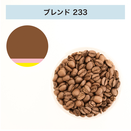 5c076a8314444870ba60c08e