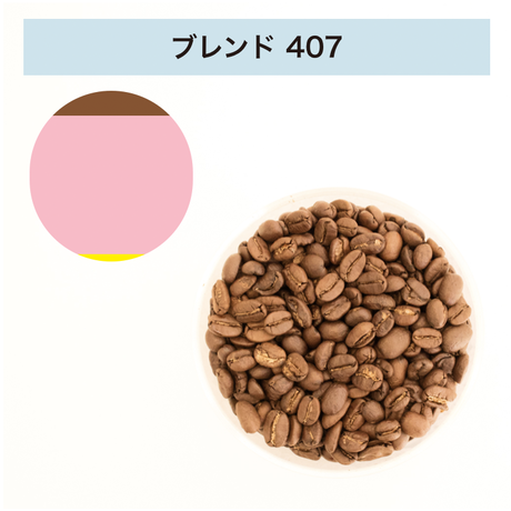 5be67806ef843f358c000903