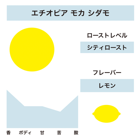 5c04223cc3976c63e845200b