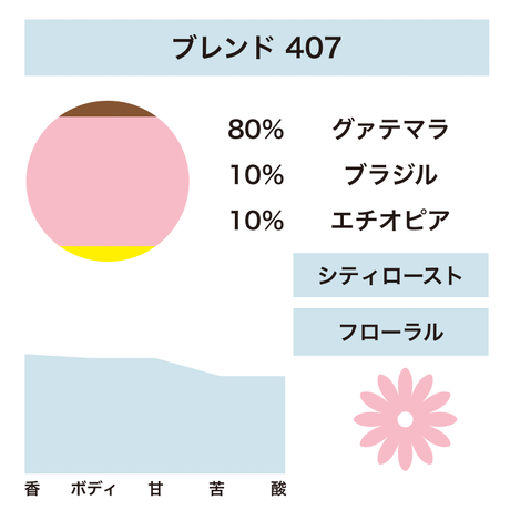 5be67806ef843f358c000903