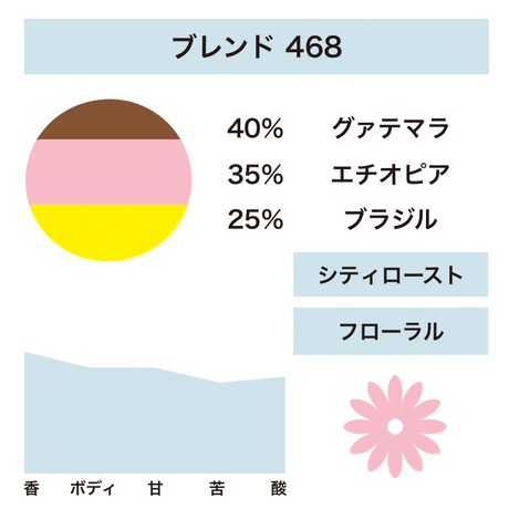 5c21a49e2a28624cd74d632e