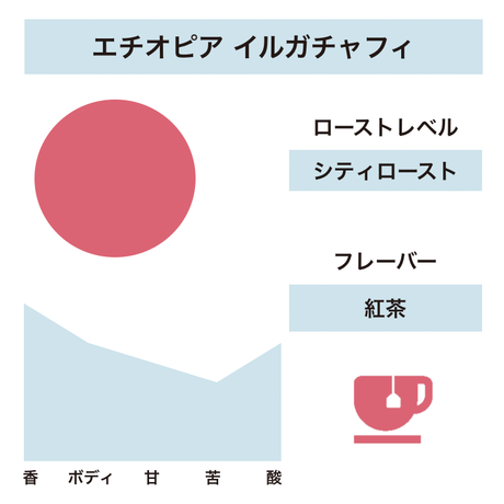 5cdc82a4c843ce5106795b2d