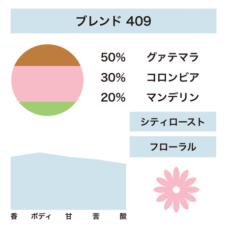 5c173bd2c3976c39bf47f193
