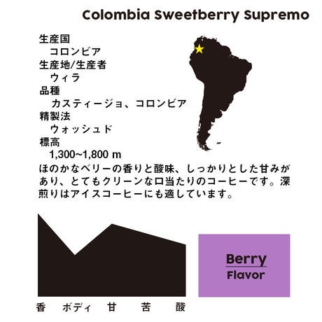 5cdc83110b92114f5d32793c