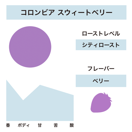 5cdc83110b92114f5d32793c
