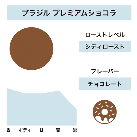 5cdc83590b92114f5d327957