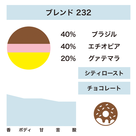 5cdaacd4d211bf560c7f7f34