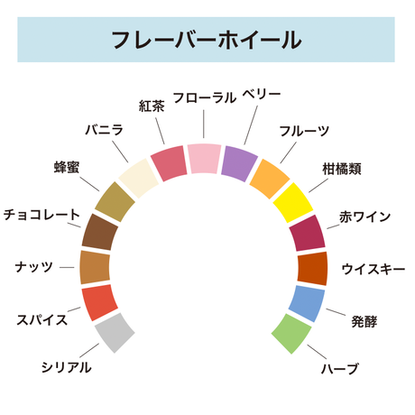 5cdaacd4d211bf560c7f7f34