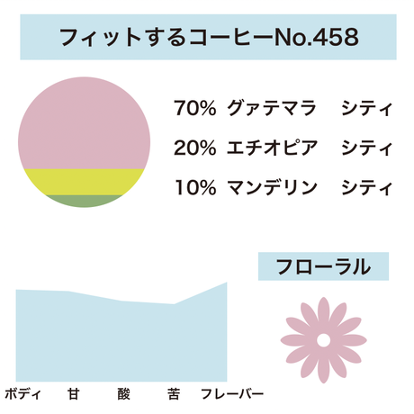 5cb3fe8fa894524c25c3733a