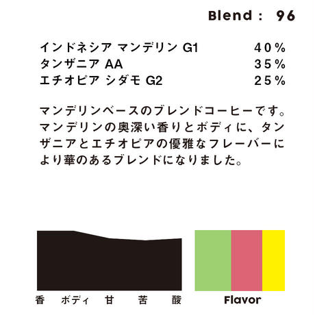 5e9c03bc72b9110b8bdc0b7d