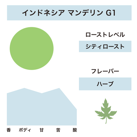 5c0421b2c49cf30f49f1f685