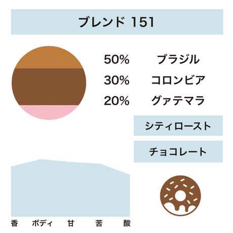 5c4e8891e73a256f94e63280