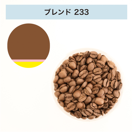 5c076a8314444870ba60c08e