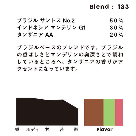 5eb1091e72b9112eb6572b2a