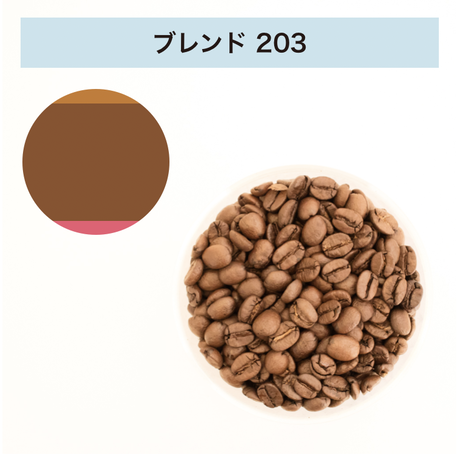 5c135161c3976c199a47f0fd