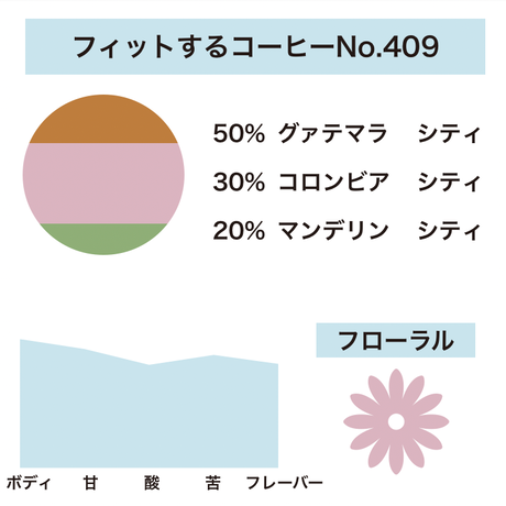 5c173bd2c3976c39bf47f193