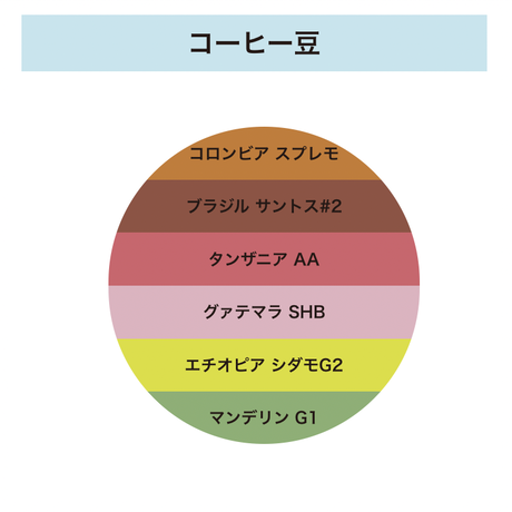 5bf643bde73a25062200022b