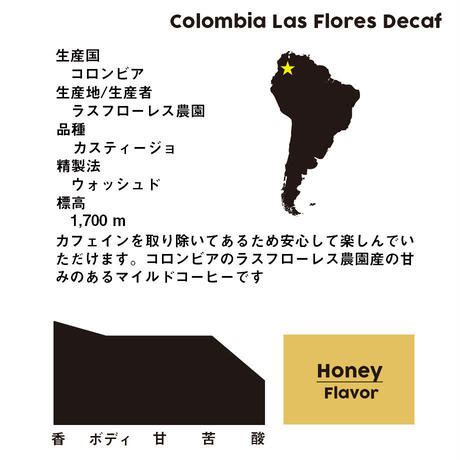 5ddfc64ff65aec15b6523dc3