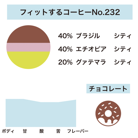 5cdaacd4d211bf560c7f7f34