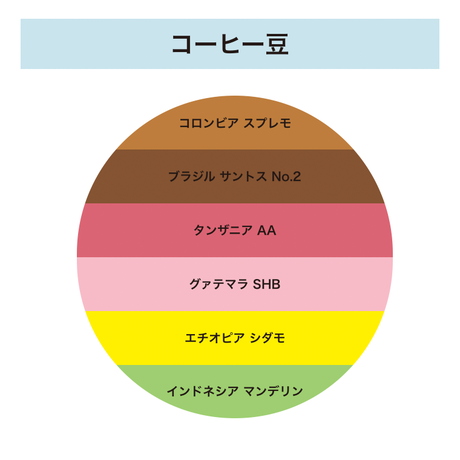 5c514c8fe73a251a034a1c82