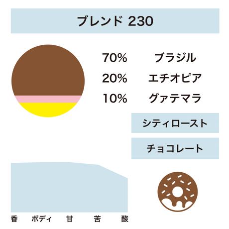 5cbd4079a8945201a96bf556