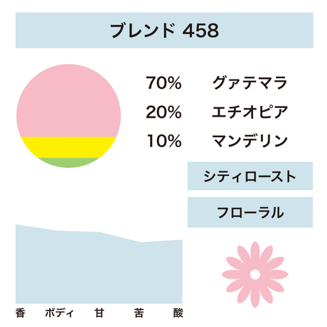5cb3fe8fa894524c25c3733a