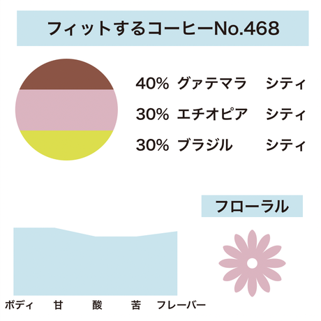 5c21a49e2a28624cd74d632e