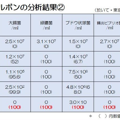 5ea54d6972b9112385a0c855